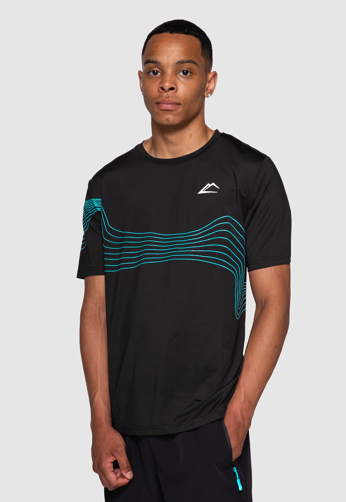 Wave 2.0 Tri Set - Turquoise